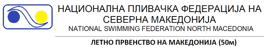 Знак пливачког такмичења и линк на званичну страницу организатора