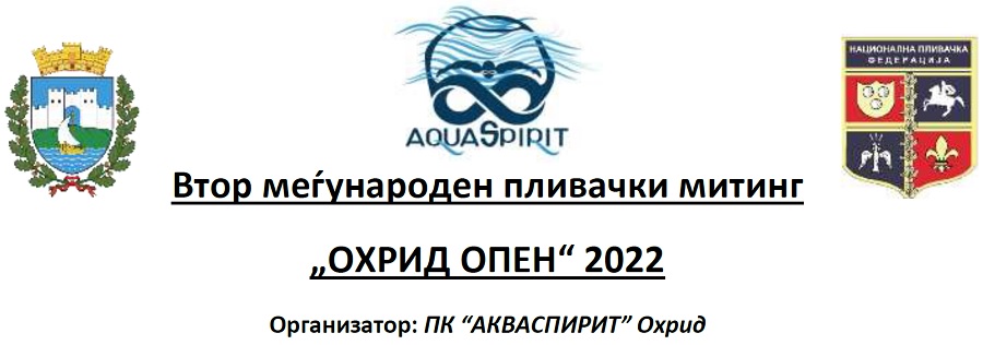 Охрид Опен 2022 (MKD)