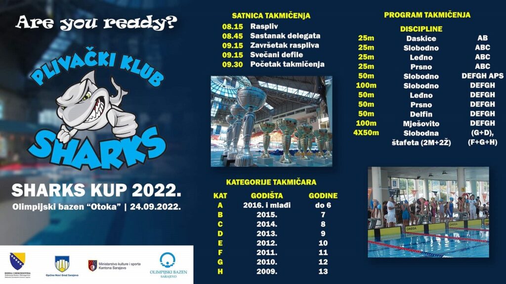 Sharks kup 2022 (BiH)