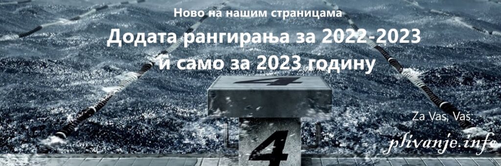 Рангирања за 2023 (BiH)