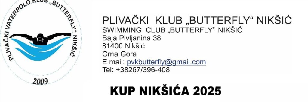 Куп Никшића 2025 (MNE)